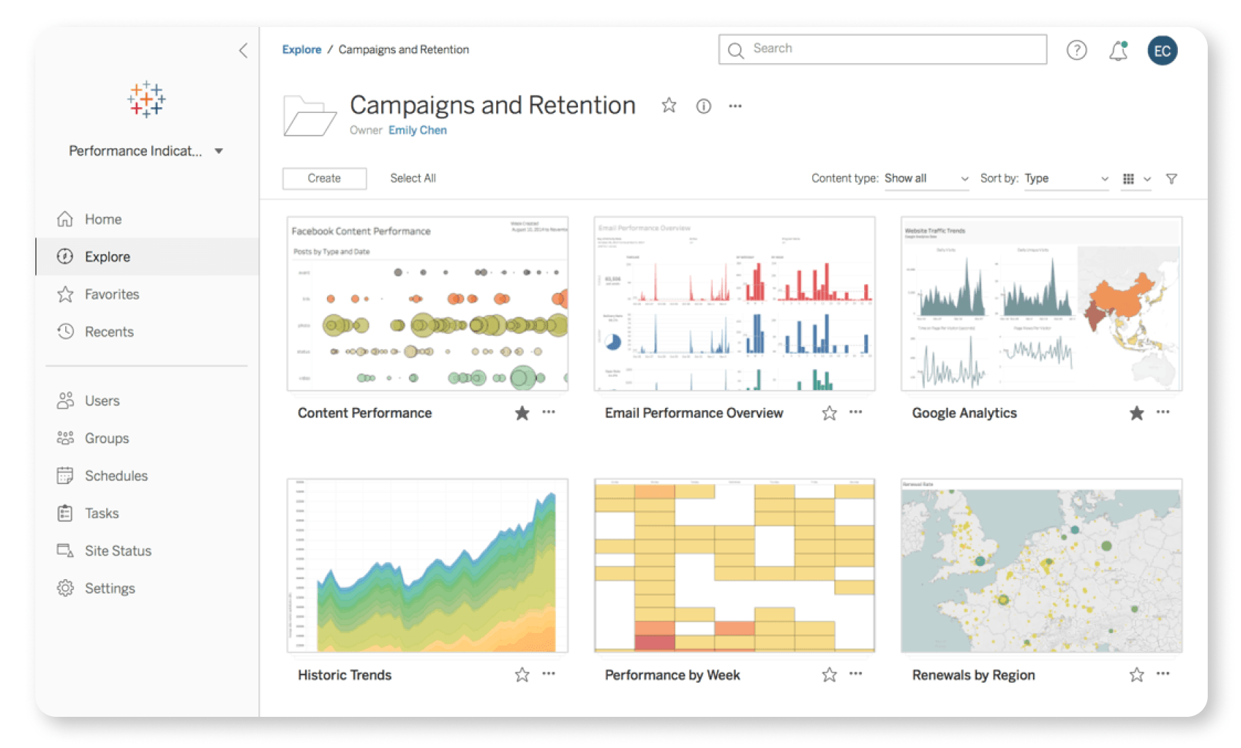 Tableau Server  Governed, self-service analytics at scale