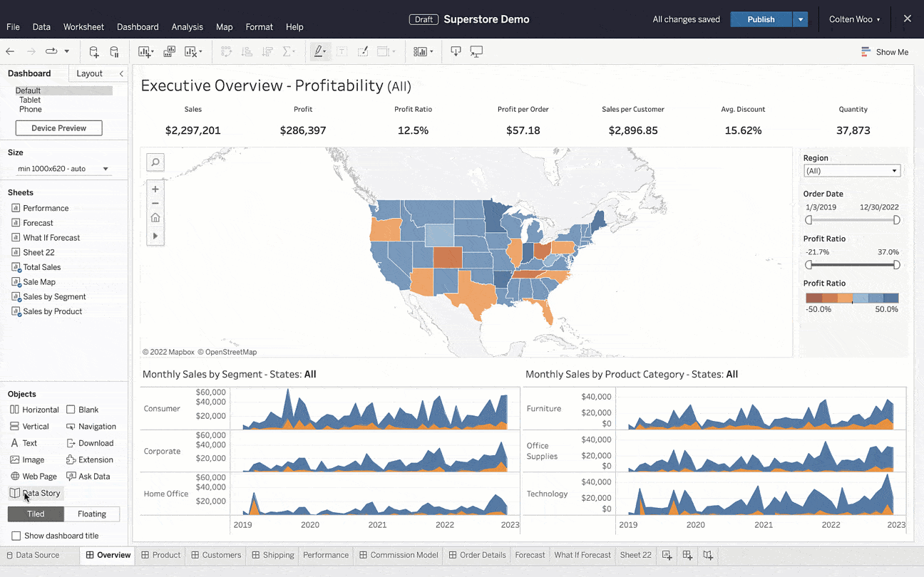 How Tableau Renders Data Analytics Easy To Understand - vrogue.co