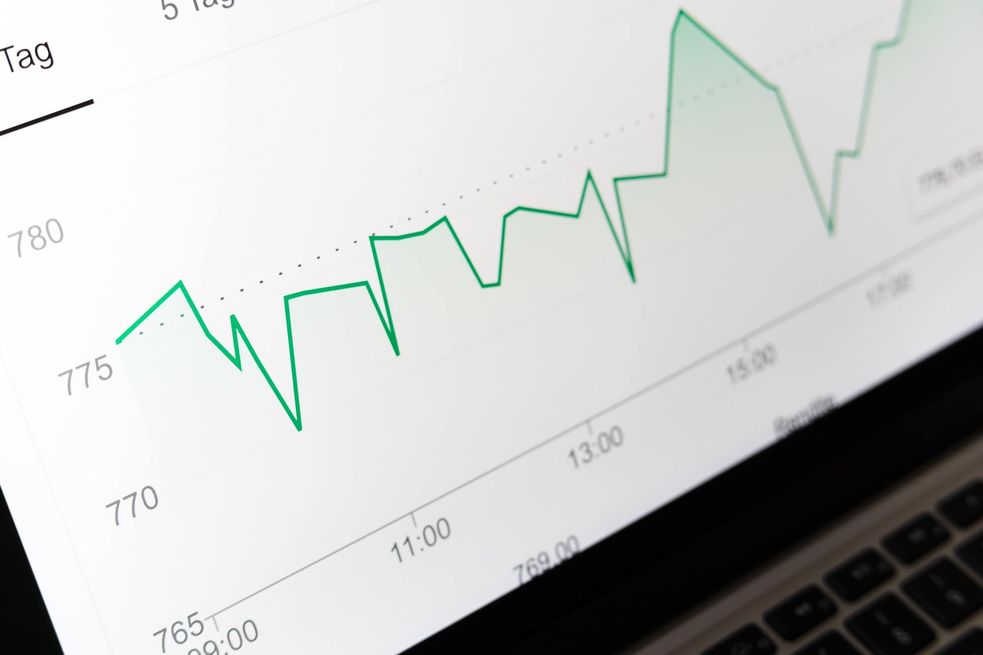 analisi predittiva vs apprendimento automatico