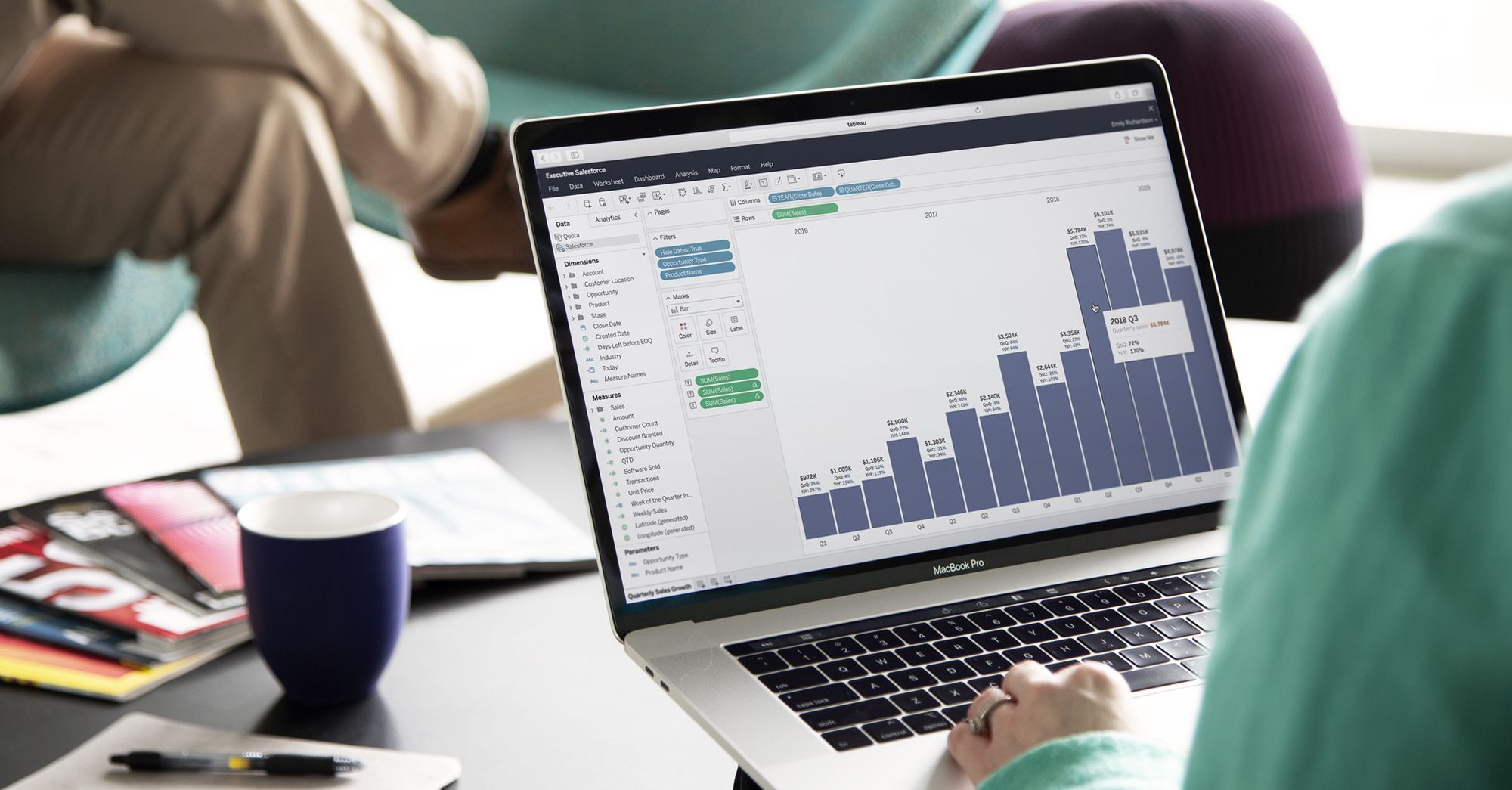 What Is Data Visualization Definition Examples Tableau