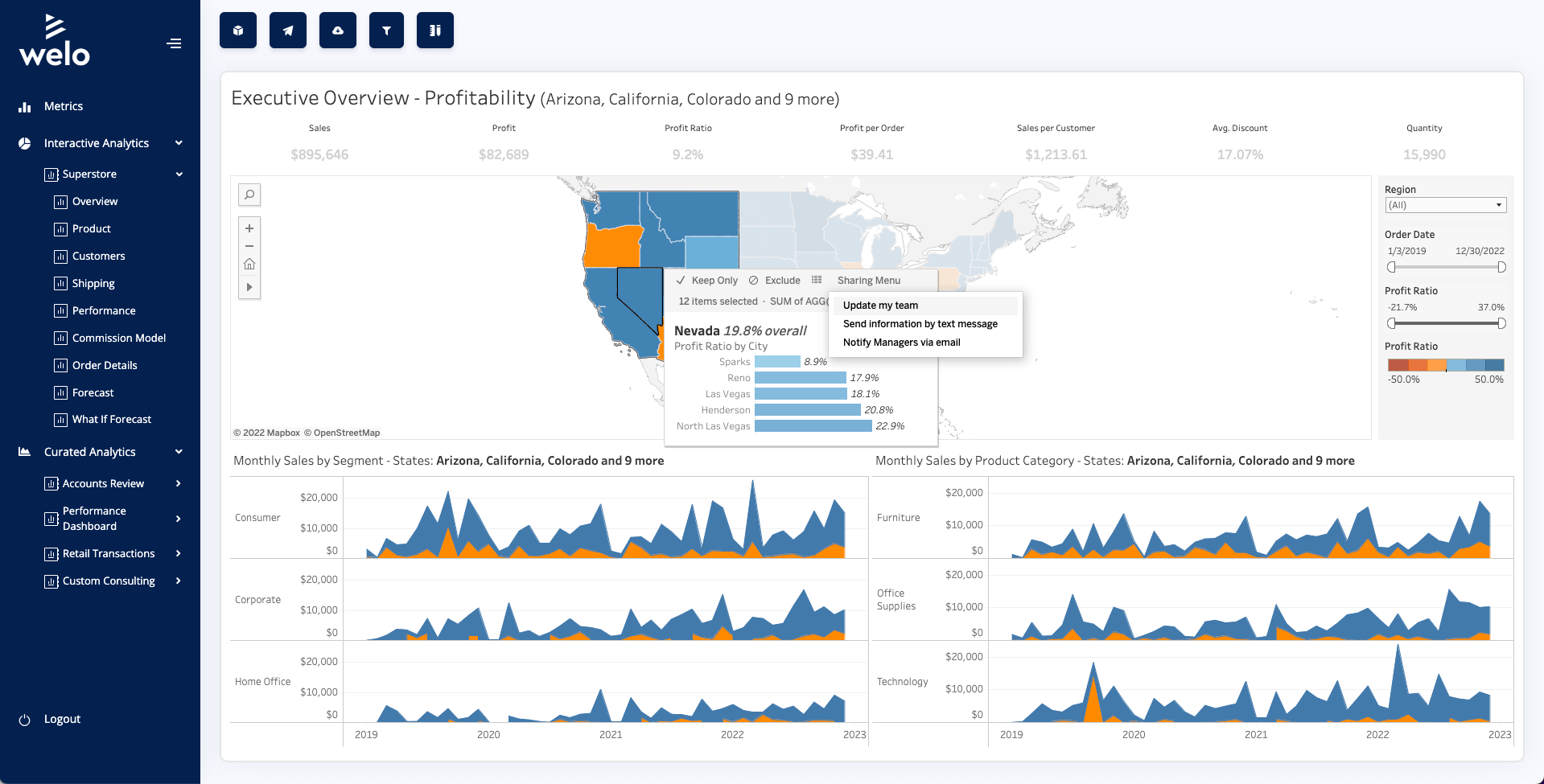 A Tableau dashboard embedded in a custom application from a fictional company, Welo, showing a custom left navigation menu, and within the viz in the main view, a series of custom dashboard buttons and menu items emerging from the selected mark.