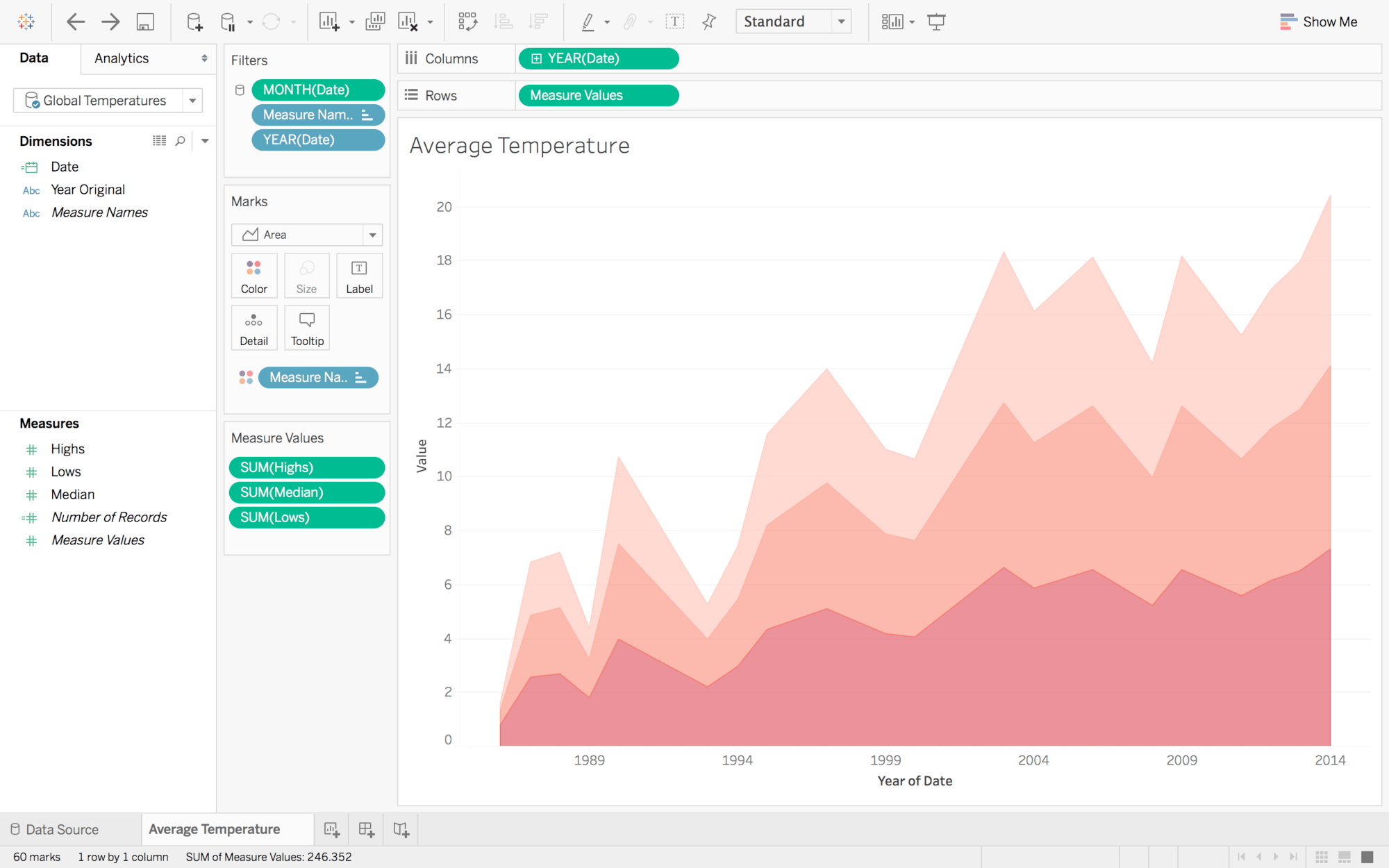 What Is Statistical Analysis? (Definition, Methods)