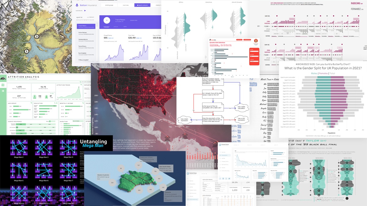 Fantasy football draft kit, Tableau 10 tips among best of the Tableau web