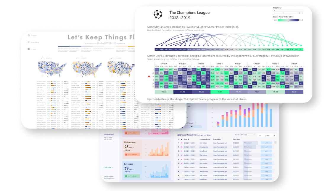 tableau public download free