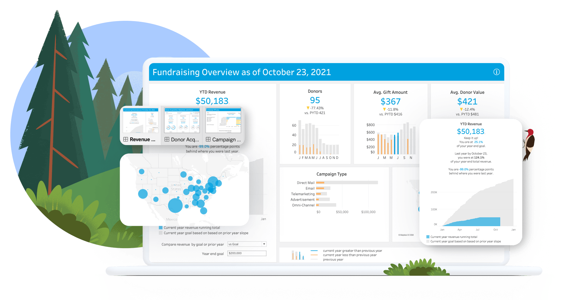 Tableau Reader | Open visualizations built in Tableau