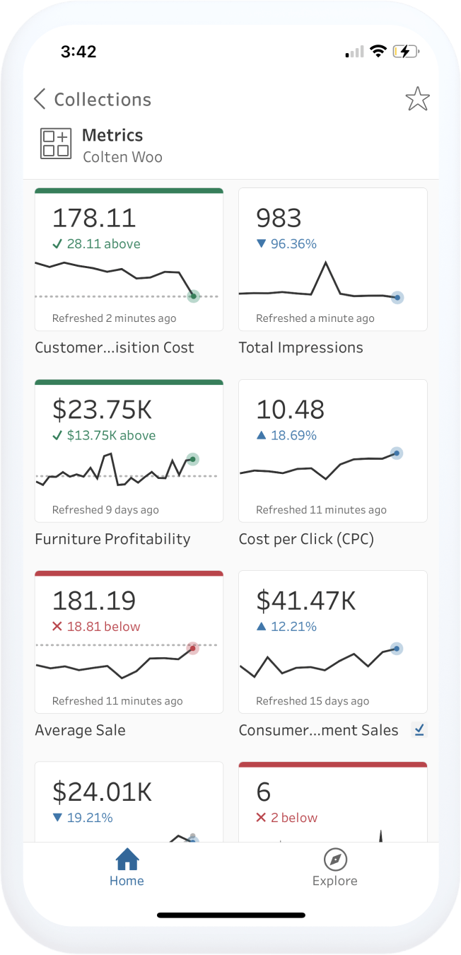 Gif of metrics on a mobile device