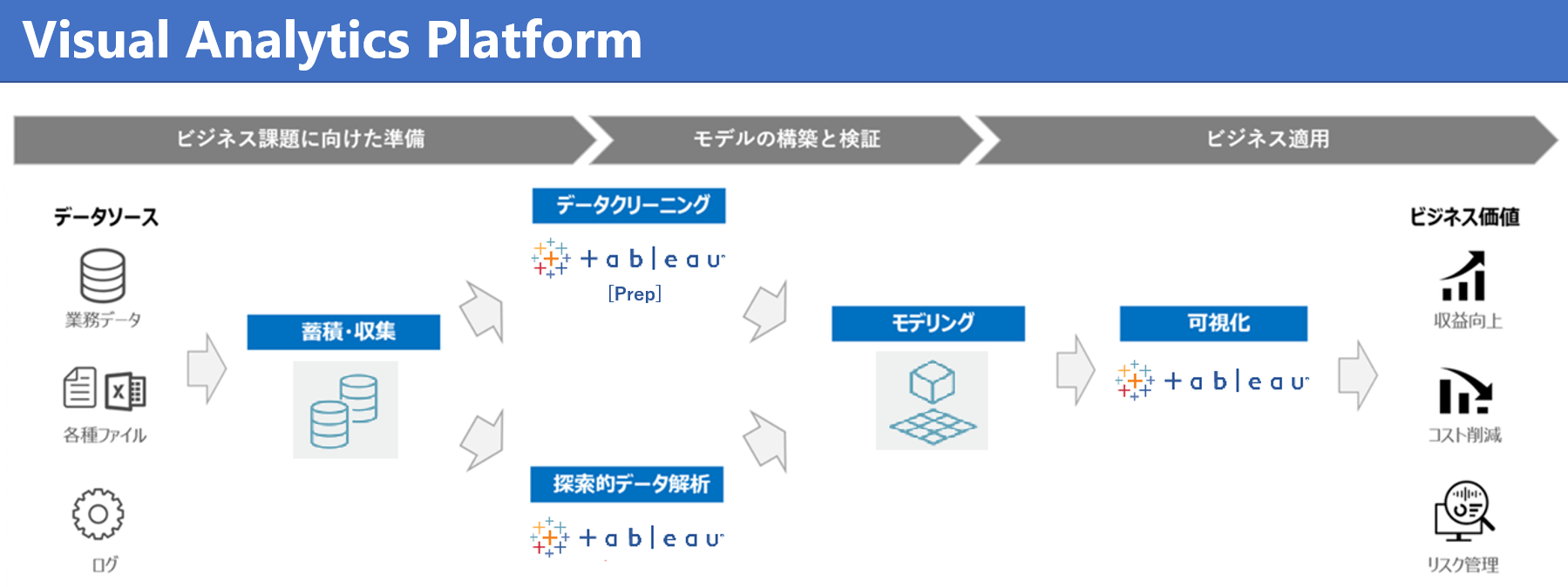 Hitachi Data Pic2