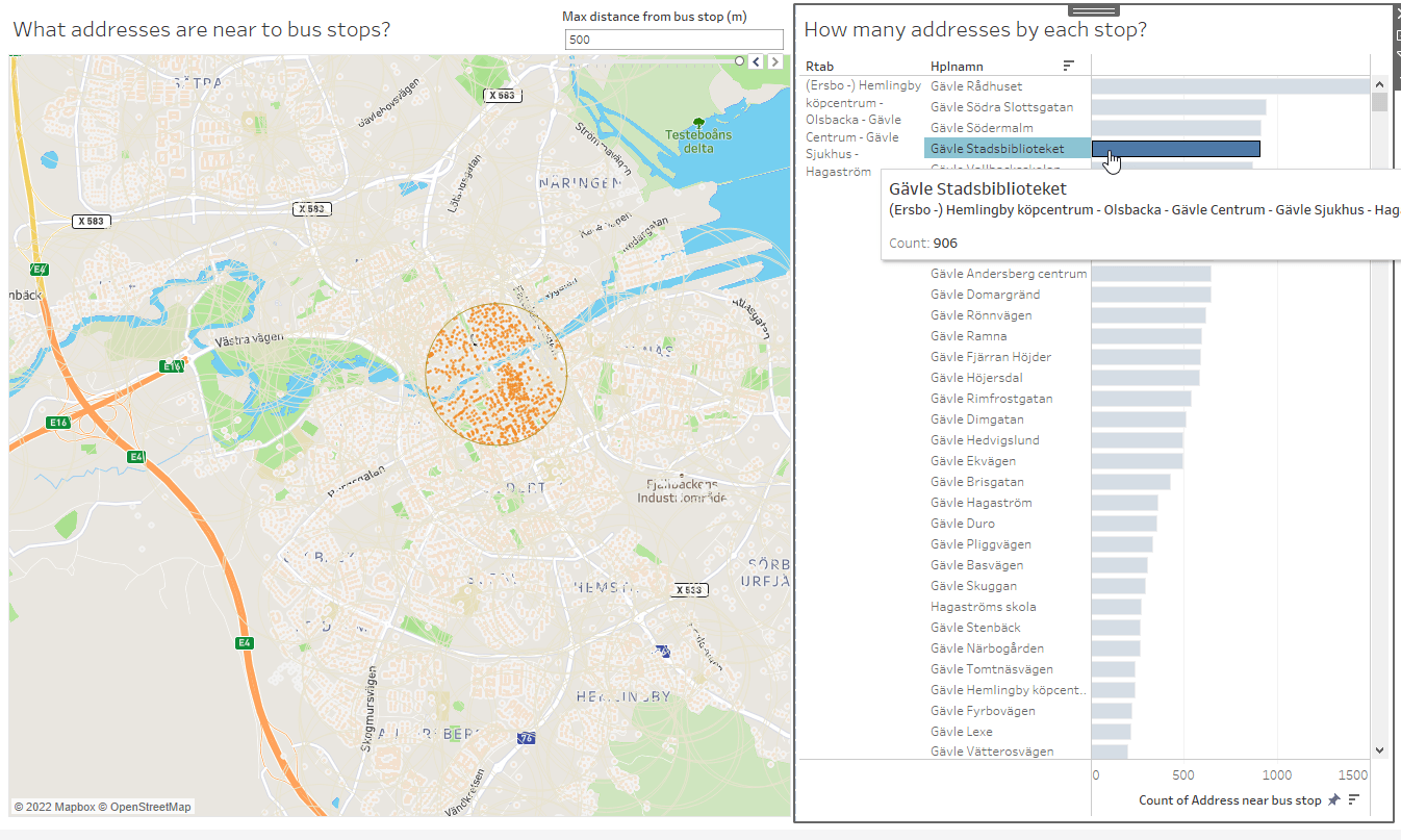 Exploring Spatial Relationships in Tableau