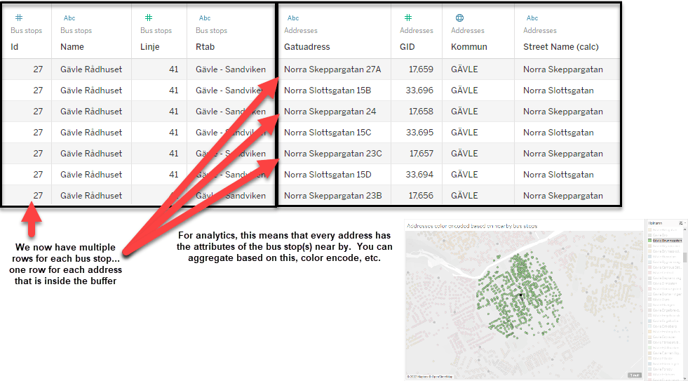 Exploring Spatial Relationships in Tableau 