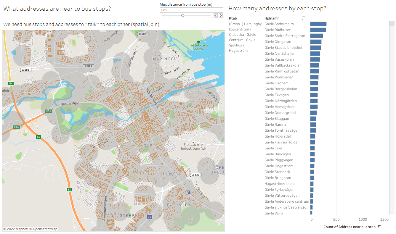 Exploring Spatial Relationships in Tableau