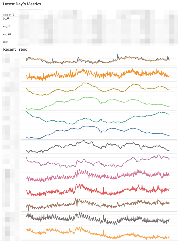 DashboardImage