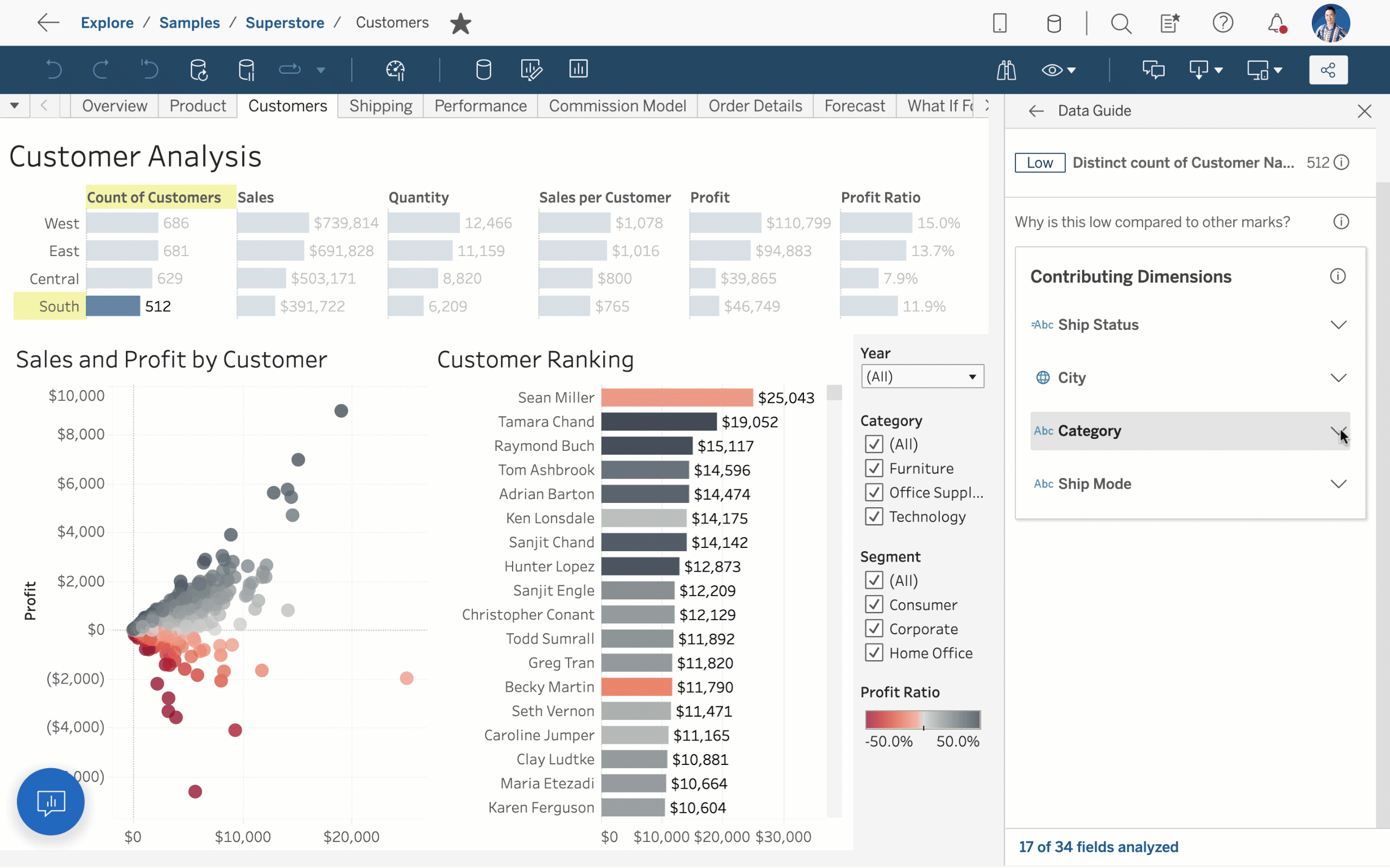 Gif of sharing Explain Data to email and Slack