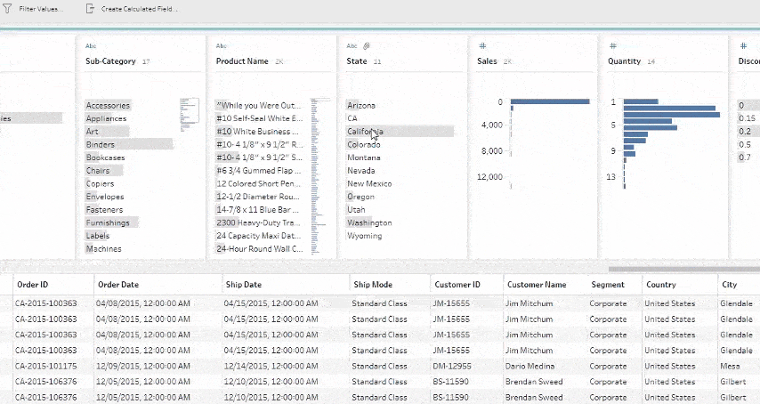 cleaning process database