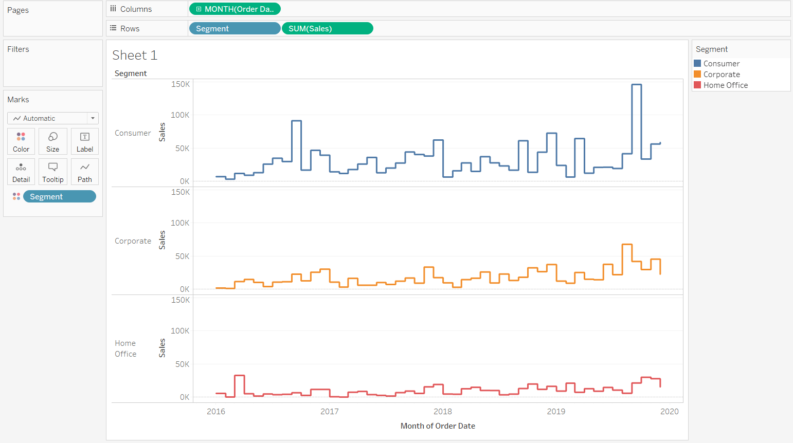 What Is a Time Series and How Is It Used to Analyze Data?