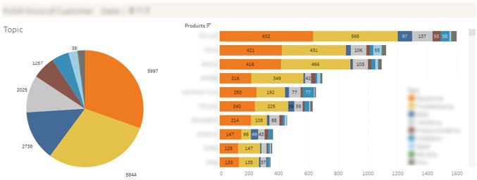 Furuno Dashboard 2