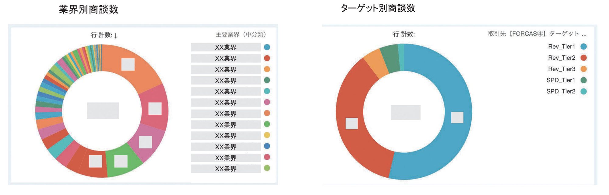 UZABASE Dashboard 2