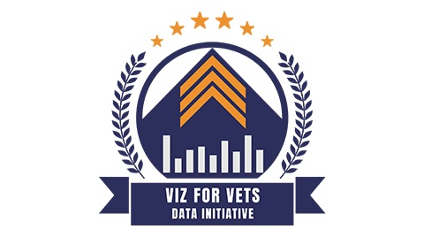 Viz for Vets は新しいウィンドウで開きます