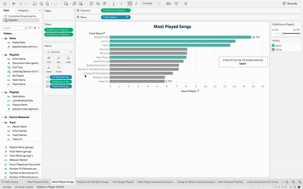 Tableau Generative Album on Vimeo