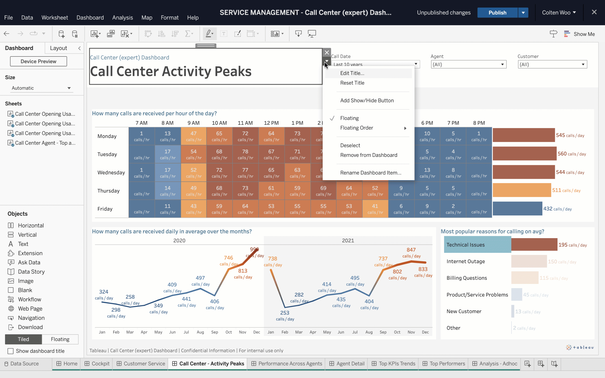 Användaren klickar på Edit Title (Redigera rubrik) och RTF-redigeraren öppnas. I RTF-redigeraren markerar användaren rubriken Call Center Activity Peaks (Aktivitetstoppar i callcenter), trycker på knappen för hyperlänken och infogar länken. 