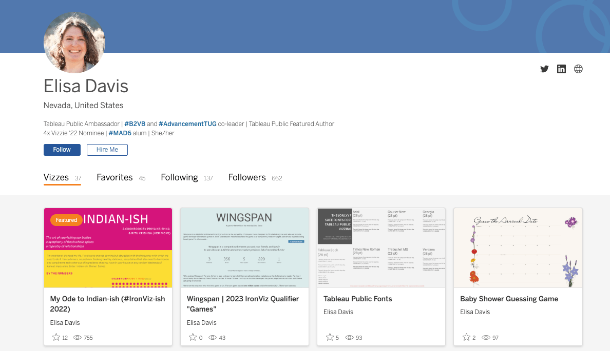 Profilo Tableau Public di Elisa Davis