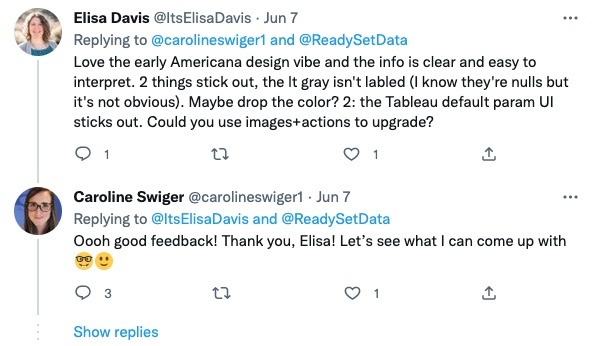 Elisa Davis さんと Caroline Swiger さんの Twitter でのやり取り