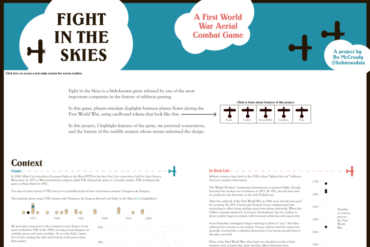 Tableau Public viz featuring Fight in the Skies: A First World War Aerial Combat Game by Bo McCready