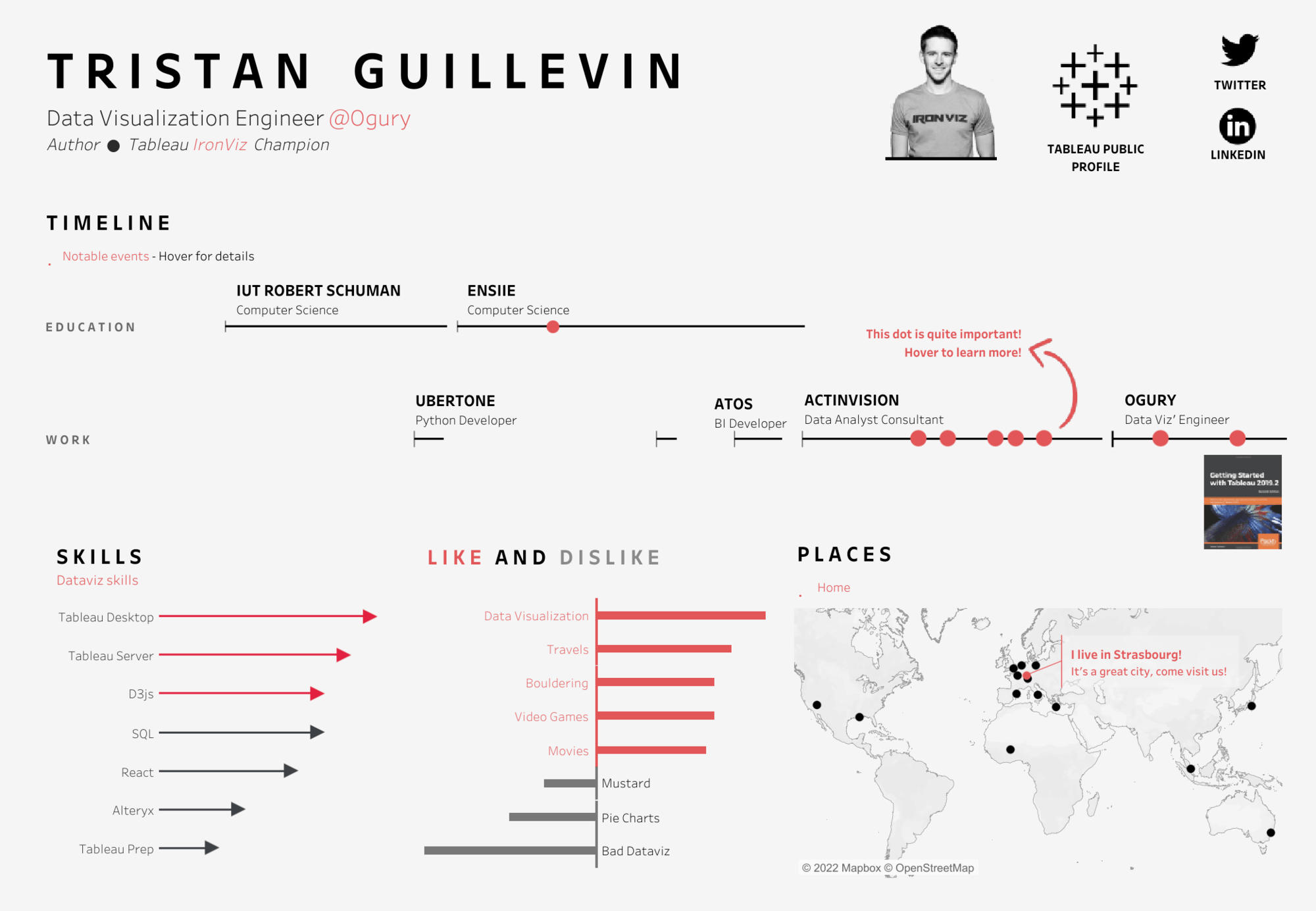 Resume made in Tableau