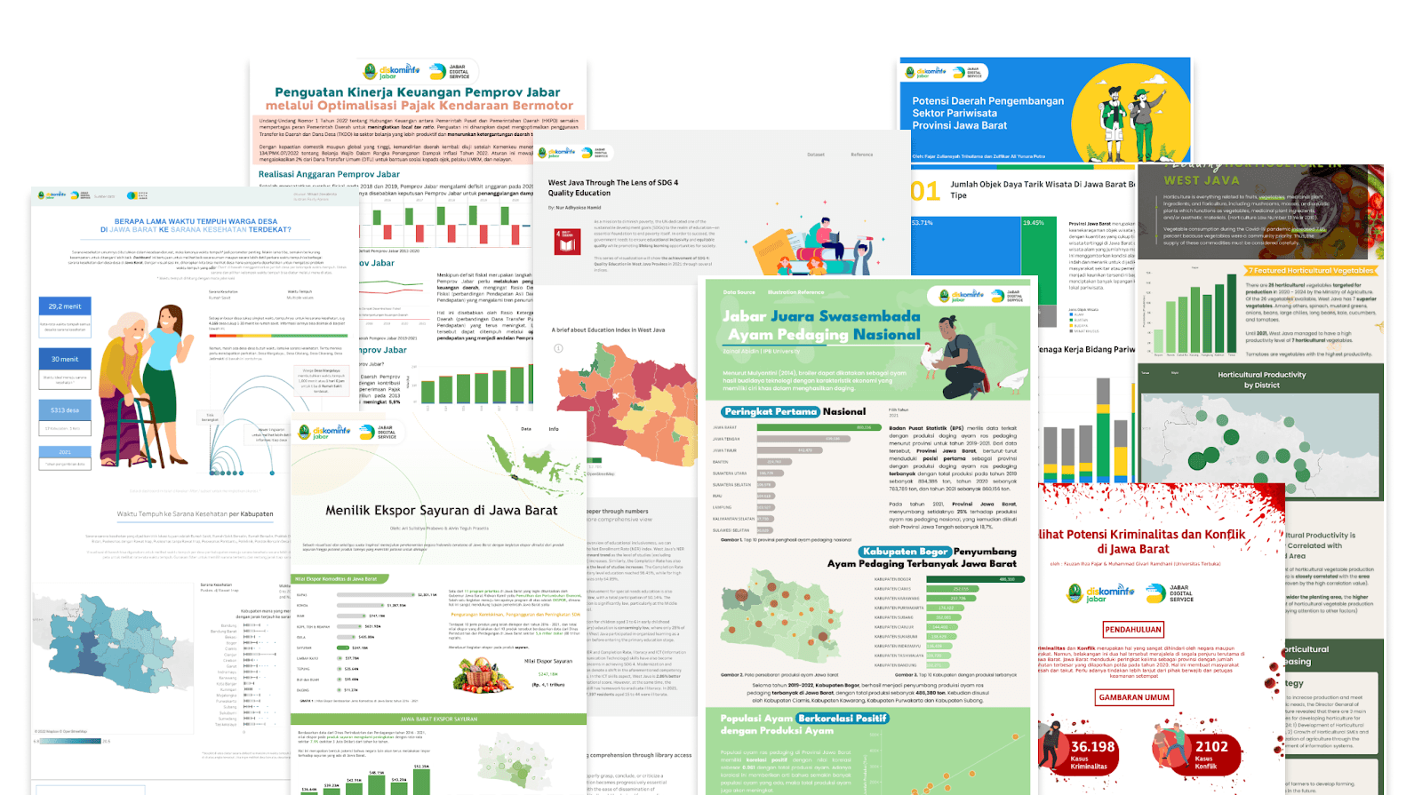 Data Viz Competition