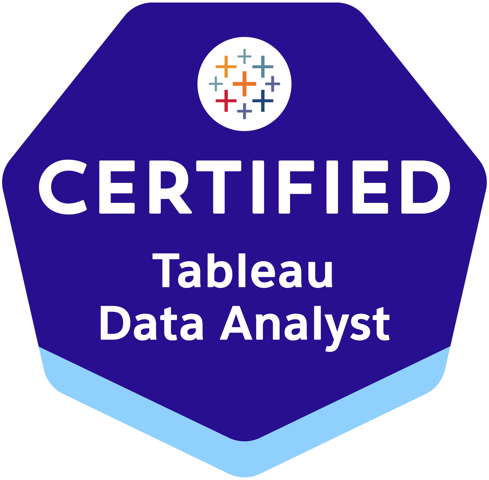 Sns-Brigh10 Certified Data Analyst