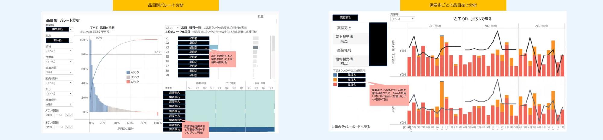 旭化成 図版2