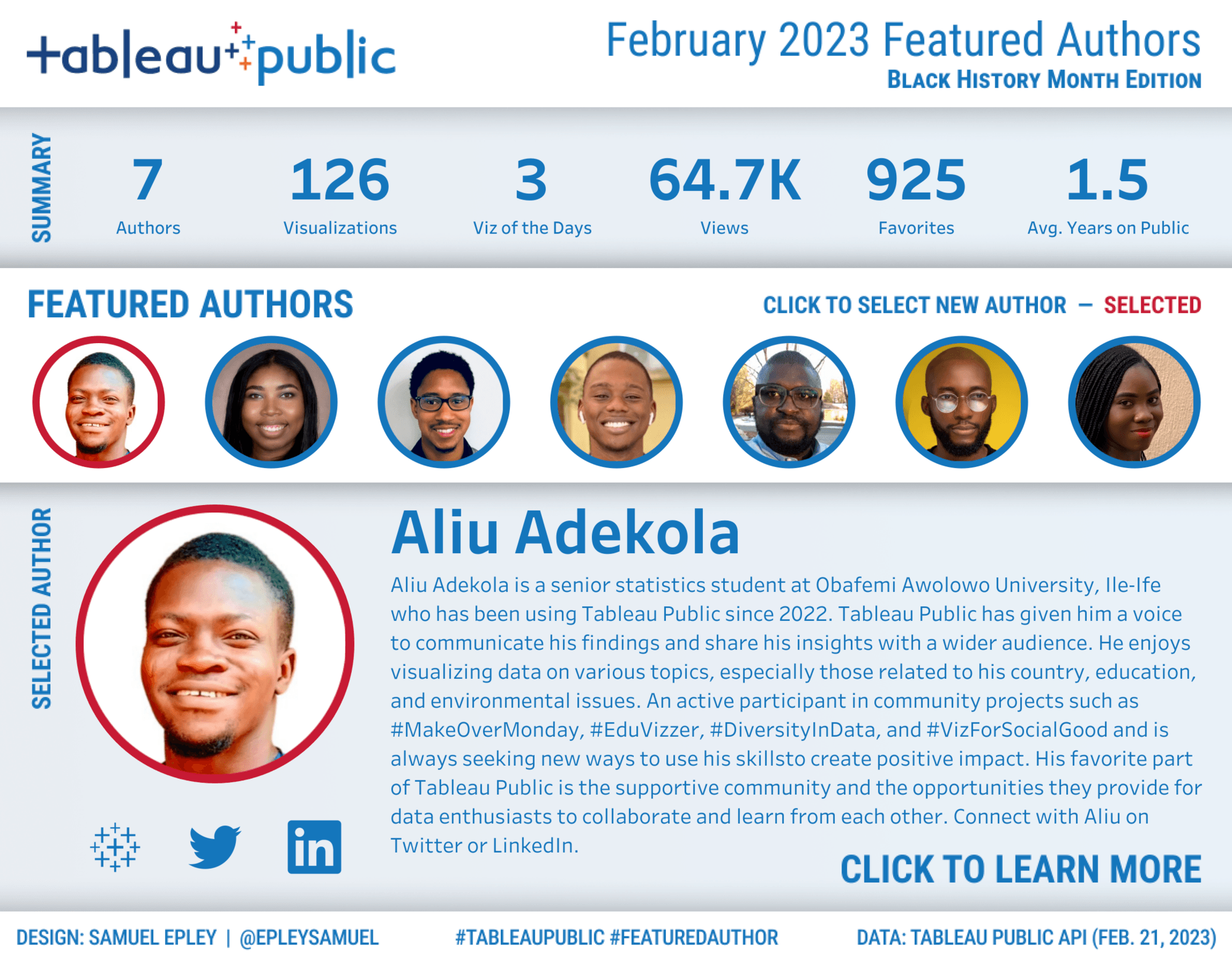 Tableau Public Featured Authors