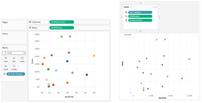 simple scatter plot