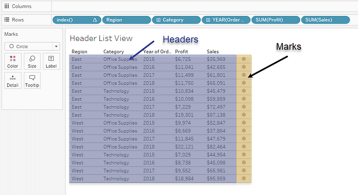 table with headers and marks