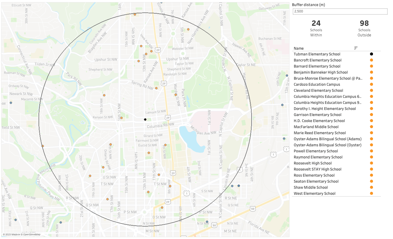 Map of schools within a given distance