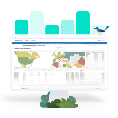 瀏覽至 Analyze past due accounts and open invoices