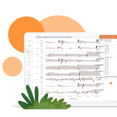 Navegue para See bank statement balances and daily cash flow over time