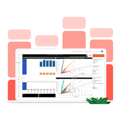 导航到Identify outliers and trends in your selling prices