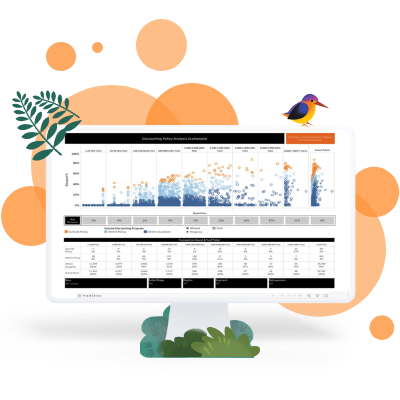 Navegue para Dig into your discounting policies