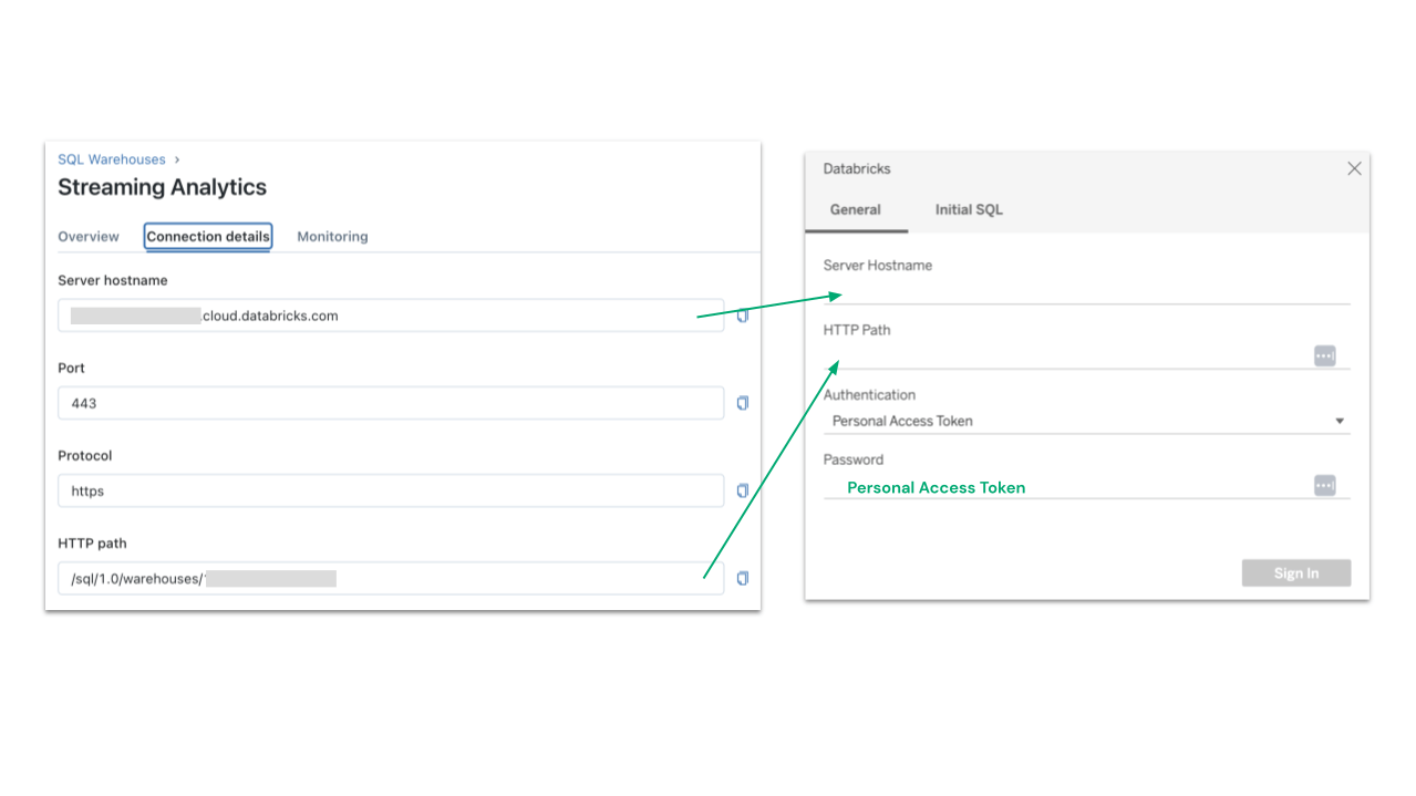 Streaming Analytics Connection Details