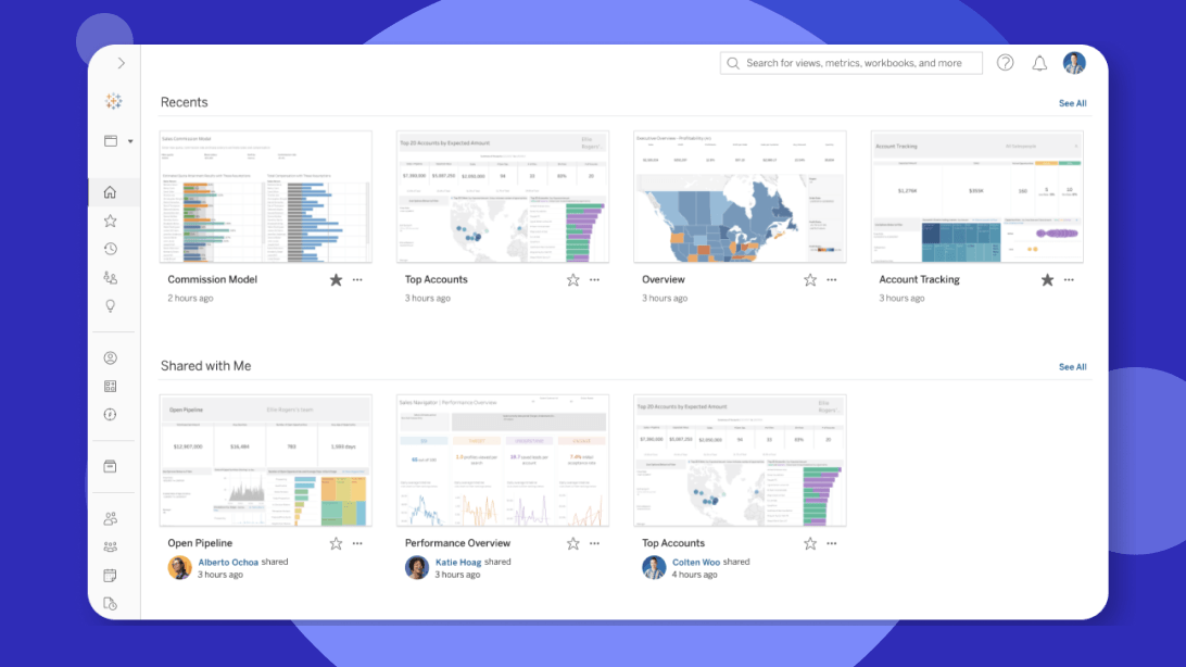 Business Intelligence and Analytics Software | Tableau