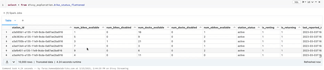 Tableau and Databricks flattened outputtable