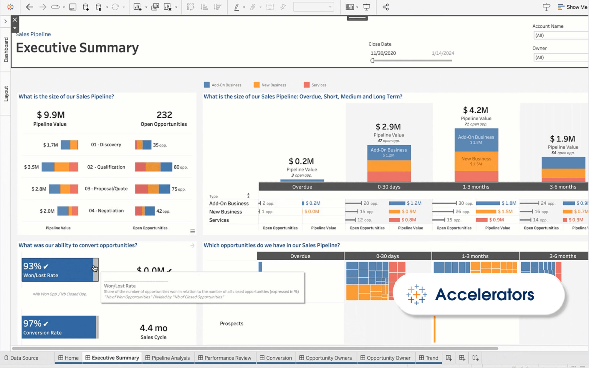 Visualize your Einstein Analytics assets with the new Data Catalog