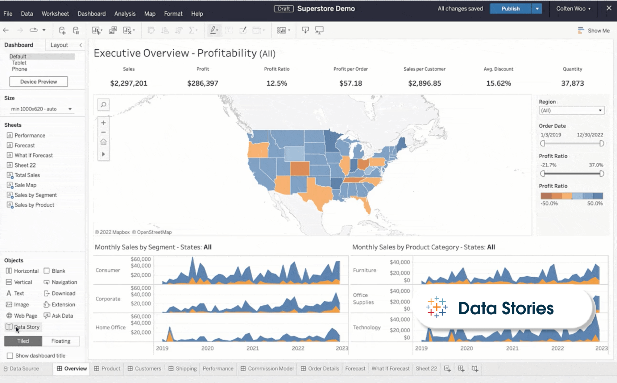 Tableau Data Stories