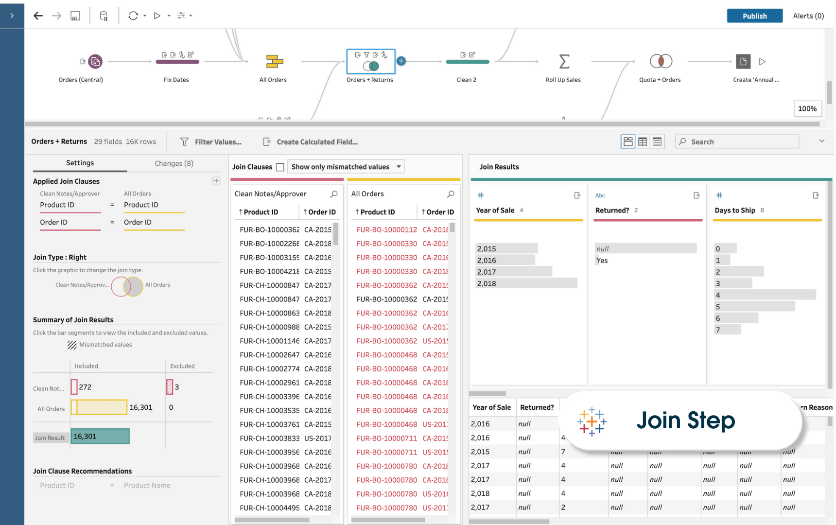 Join Step in Tableau