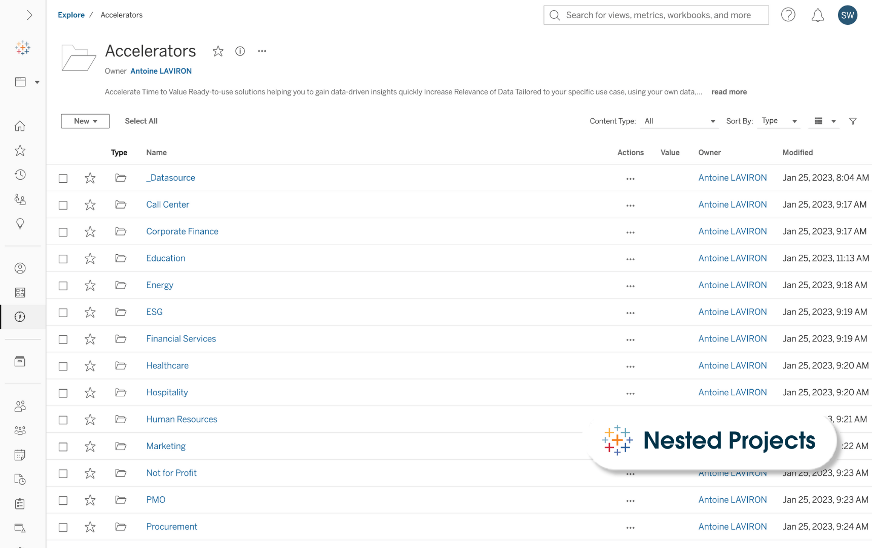 Nested Projects