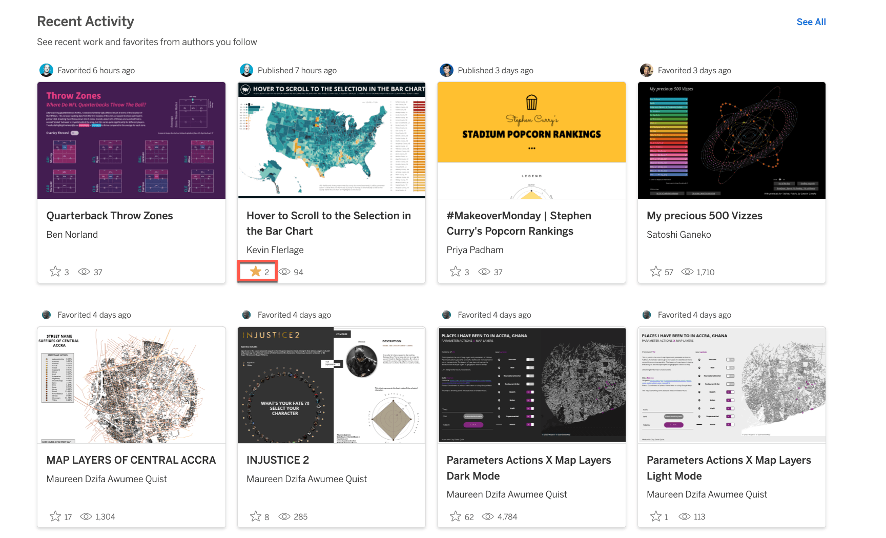 I completed week 24 #B2VB exercise with Tableau. See the history