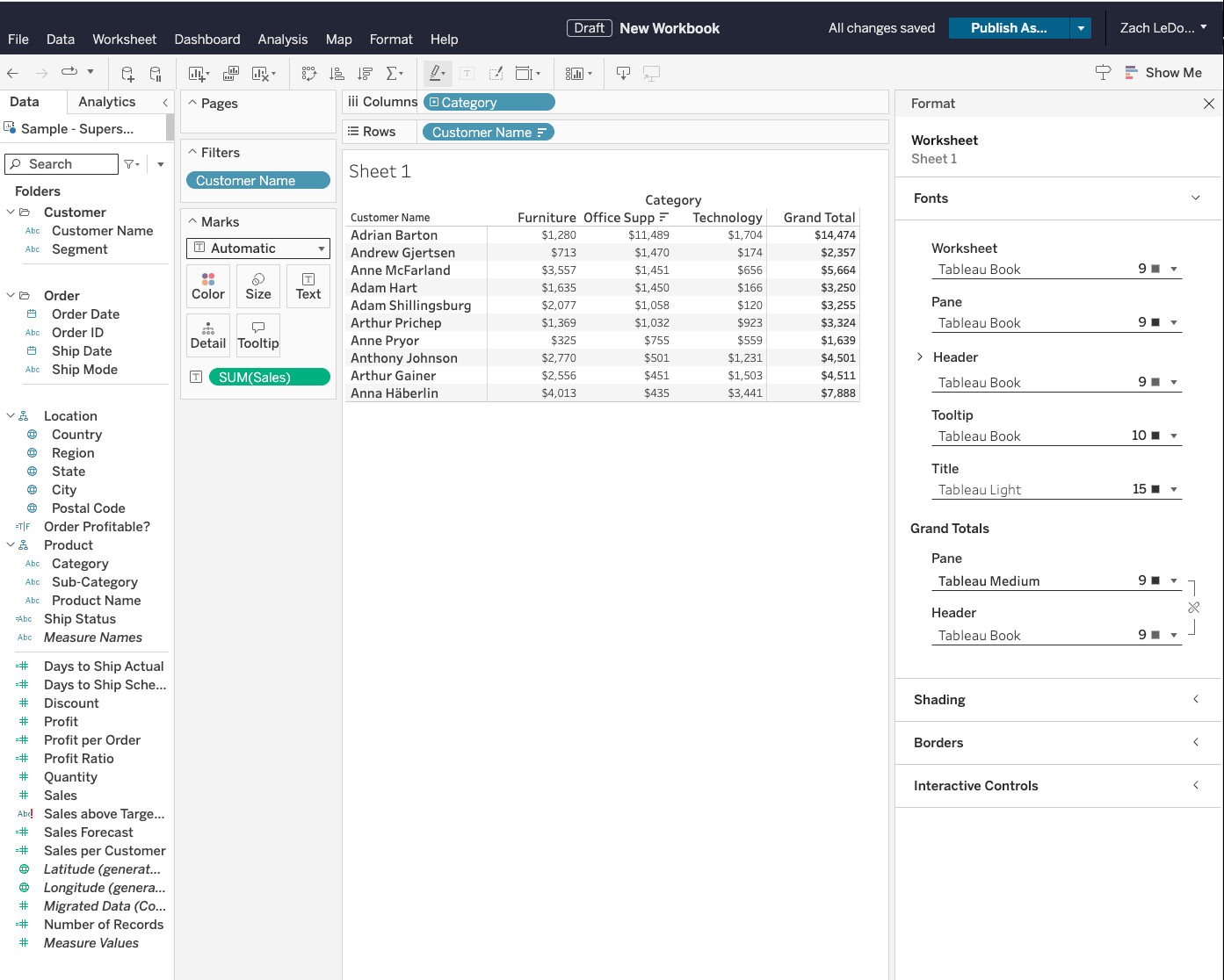 Table fonts for web authoring