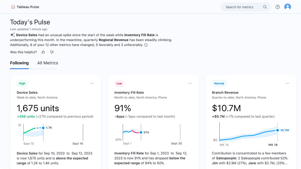 Salesforce Introduces Tableau Pulse (Tableau GPT): Generative AI for  Analytics