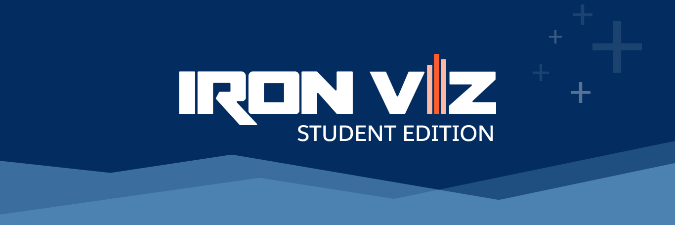 Iron Viz Student Edition Logo