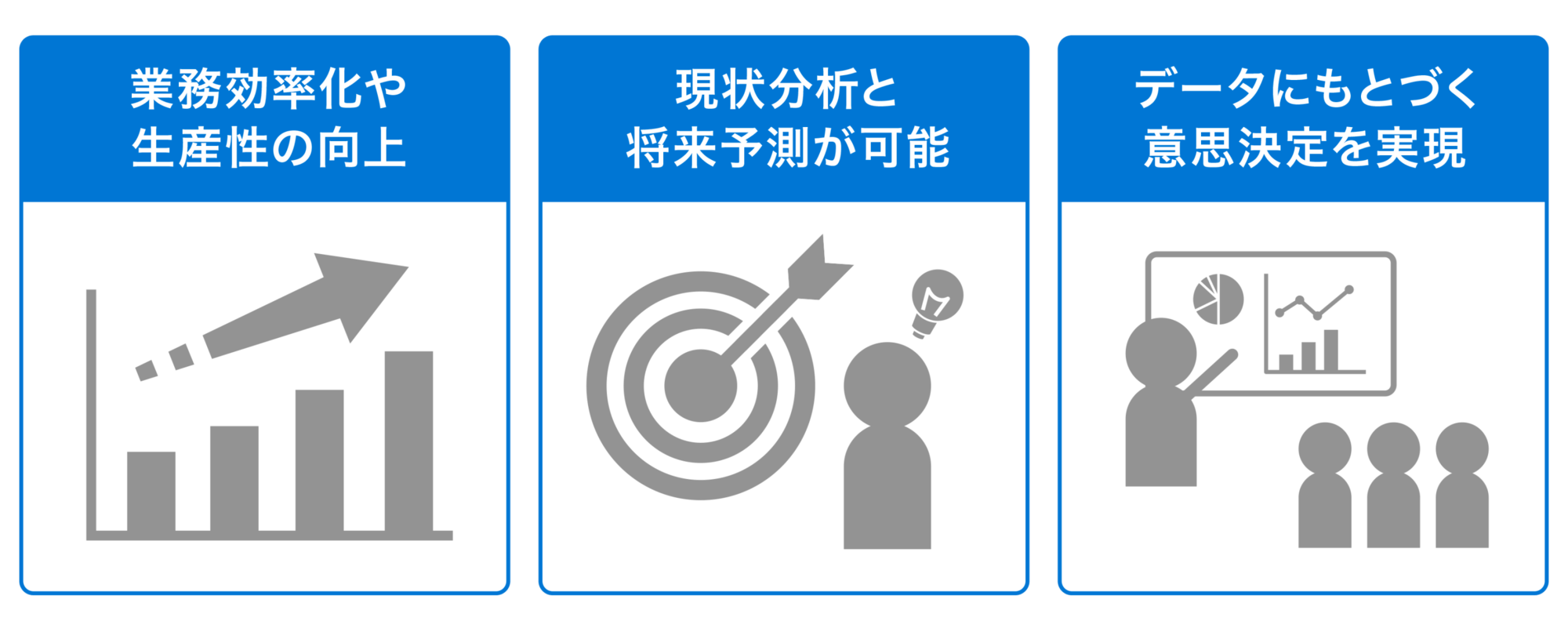 ビッグデータを AI で解析するメリット